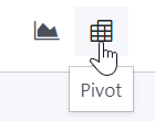 Val á pivot-yfirliti