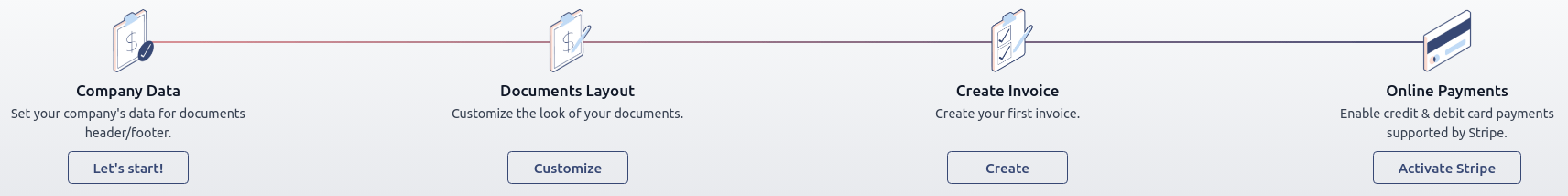 Skref-fyrir-skref uppsetningaborði í Odoo Reikningagerð