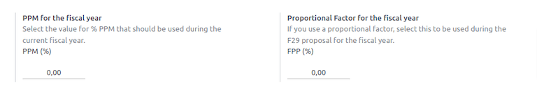 Sjálfgefið PPM og hlutfallslegur stuðull fyrir Propuesta F29 skýrsluna.