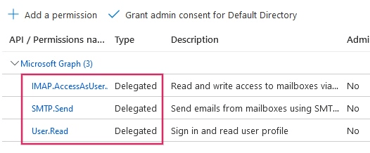 API-heimildir sem þarf fyrir Odoo-samþættingu eru skráðar undir Microsoft Graph.