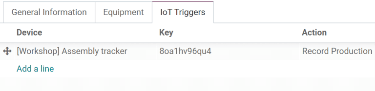Flipinn IoT-kveikjur á eyðublaði vinnustöðvar.