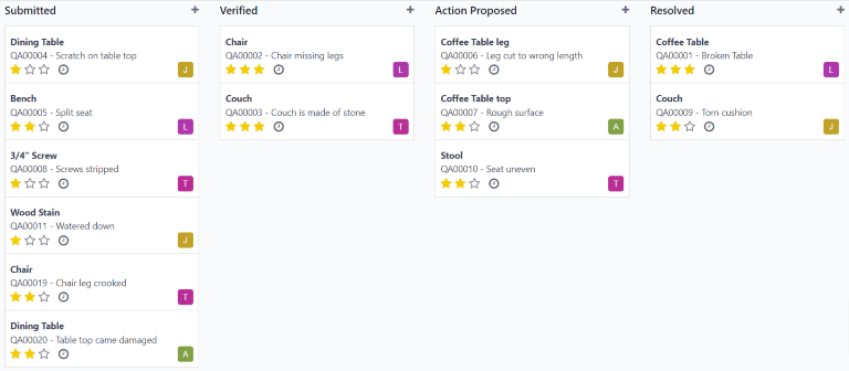 Síðan Gæðaviðvaranir sýnd í Kanban-yfirliti.