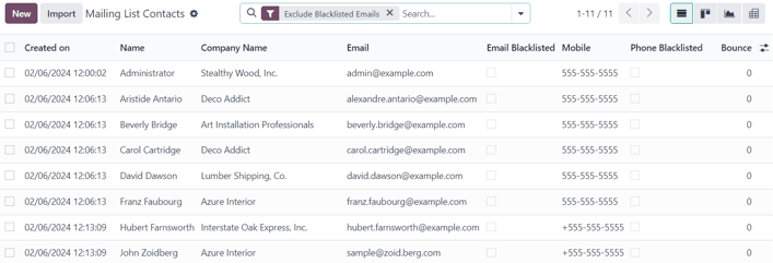 Síðan Tengiliðir póstlista í Odoo Email Marketing.