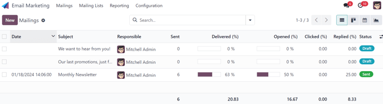 Aðalskjár Odoo Email Marketing forritsins.