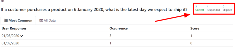 Dæmi um 'Rétt' vísir á 'Sjá niðurstöður' síðu í Odoo Surveys.