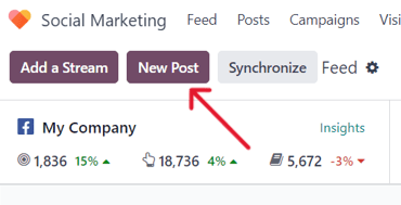 Takki: Ný færsla á mælaborði Odoo Social Marketing.