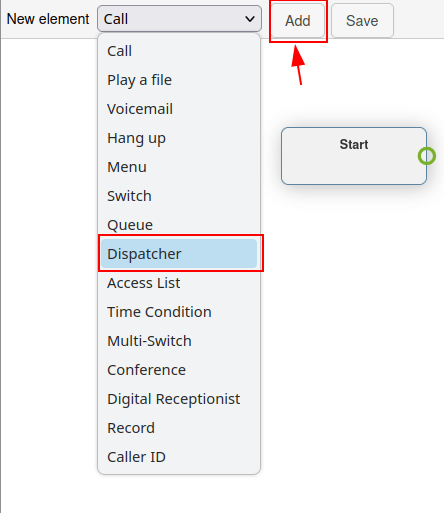 Sjónræni ritillinn fyrir hringiplan í Axivox; Add og Dispatcher eru áherslulituð.