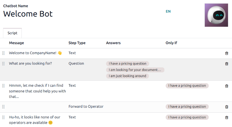 Yfirlit yfir handrit Welcome Bot í Odoo Live Chat.