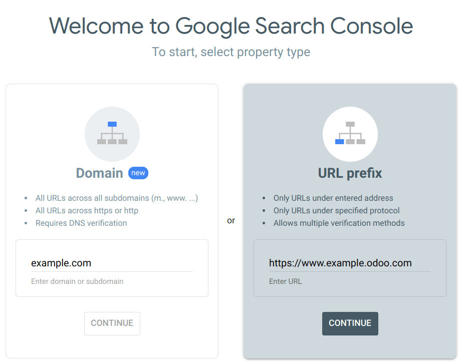 Google Search Console lén eða URL-forskeyti
