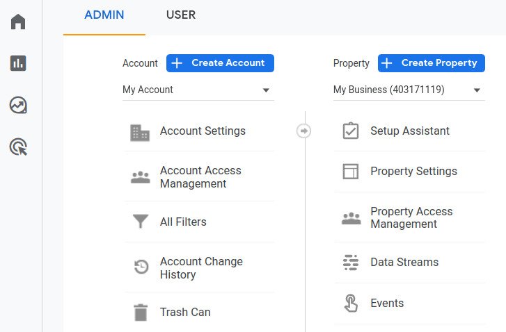 Mælingarauðkenni í Google Analytics.