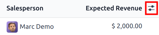 Nærmynd af rofa-tákni í CRM forritinu.