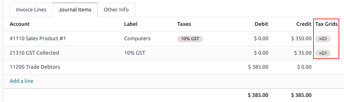 Dæmi um GST skattreiti