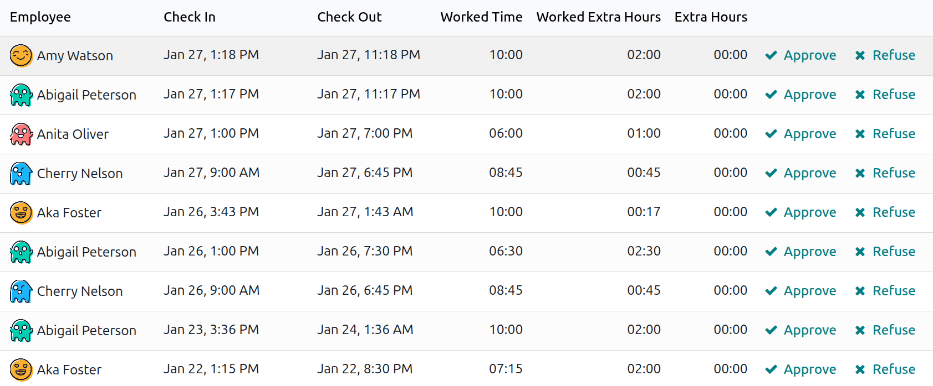 Stjórnborð Mætinga, með færslum sem bíða samþykkis.