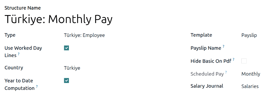 Efri hluti launareglna fyrir Türkiye.
