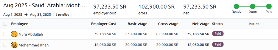Launaseðlar með stöðuna greitt.