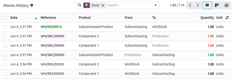 Hreyfingasaga fyrir birgðasendingu til undirverktaka í Odoo MRP Subcontracting.