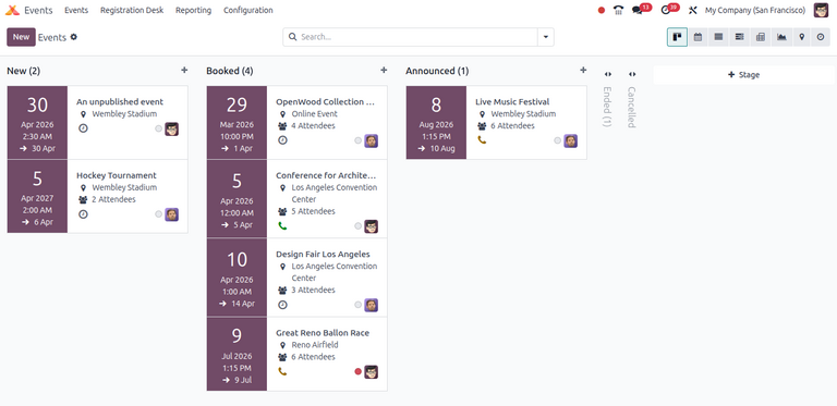 Yfirlit yfir Events stjórnborð í Kanban-útsýni í Odoo Events.
