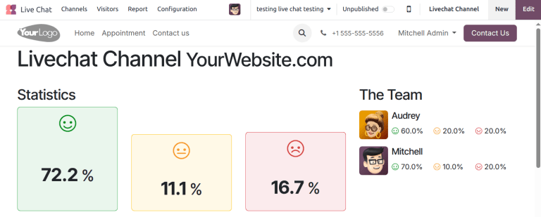 Sýn á birtingu einkunna á vefnum fyrir Odoo Live Chat.