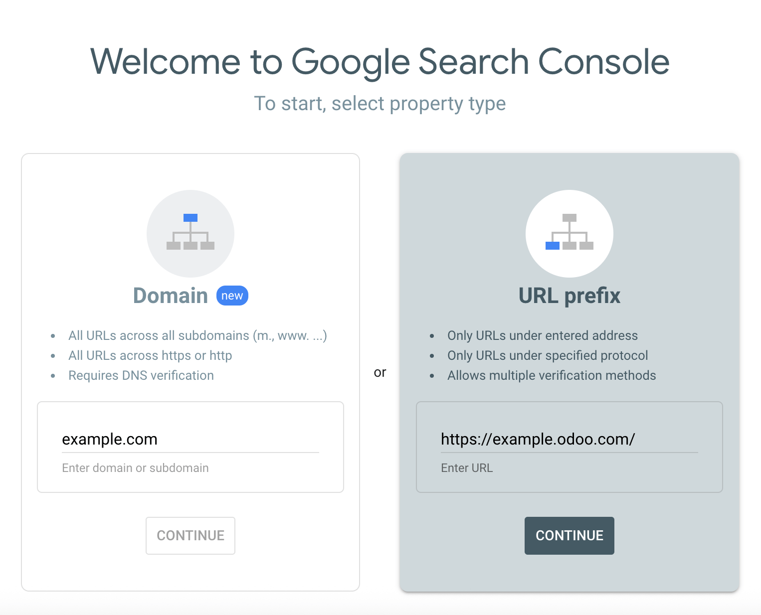 Google Search Console: lén eða URL-forskeyti